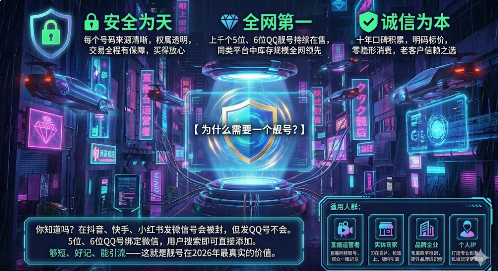 为什么2026年5位、6位QQ号反而更值钱了？